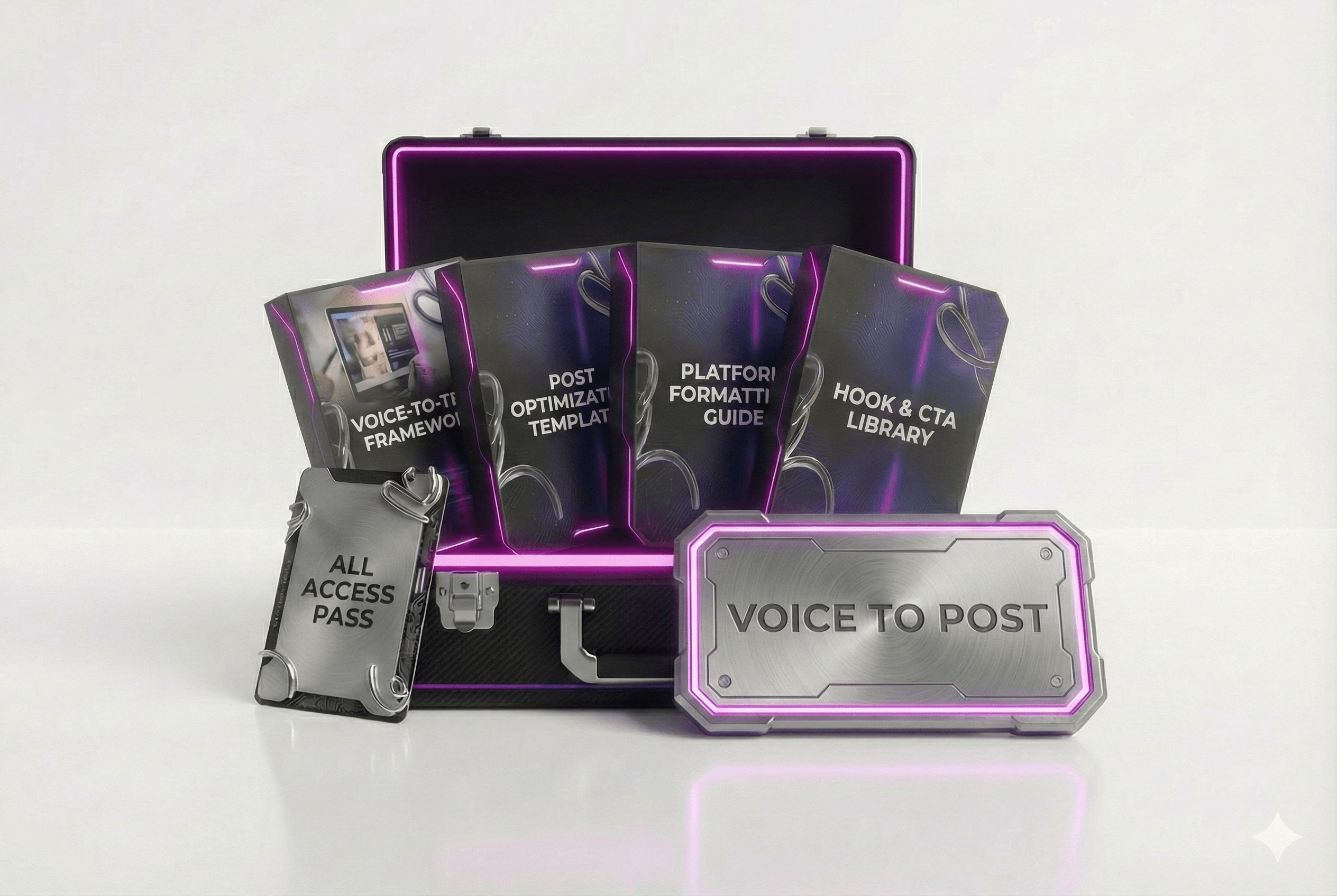 Voice to Post Bundle with guides and access pass